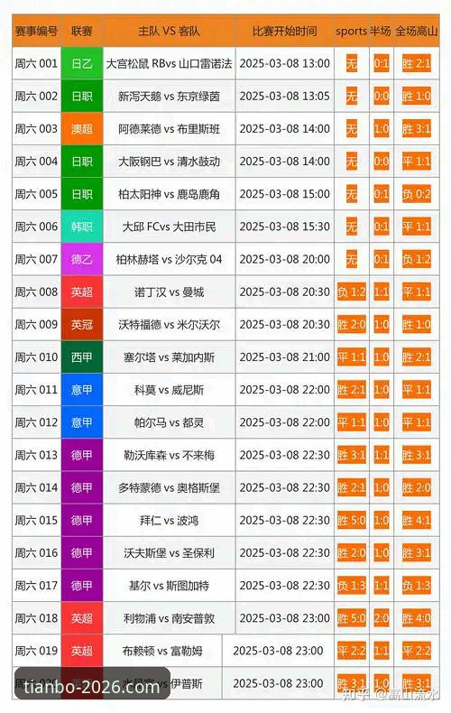天博体育平台官网如何成为竞彩玩家的首选？2026新版实测体验怎么样？