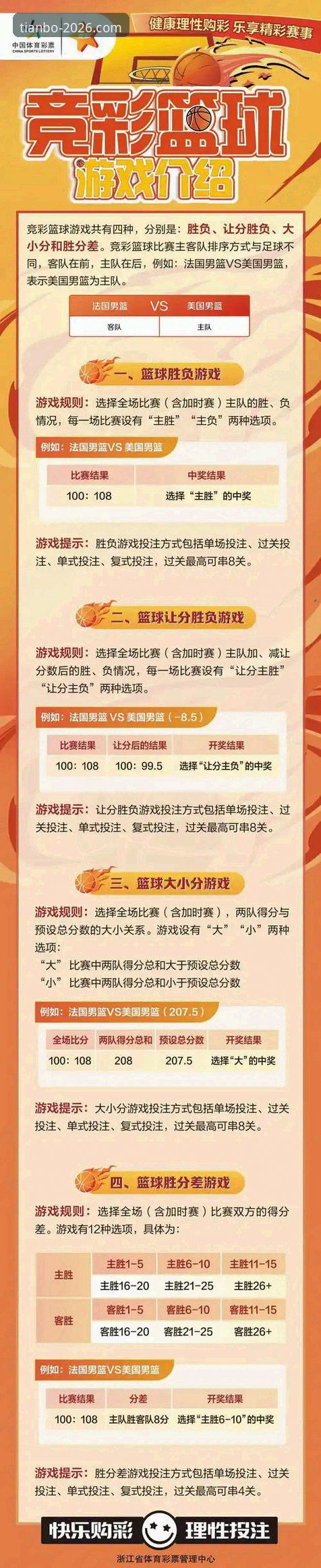 天博体育竞彩玩法操作教程：从注册到实战的完整指南